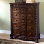 Beautiful Chests C07